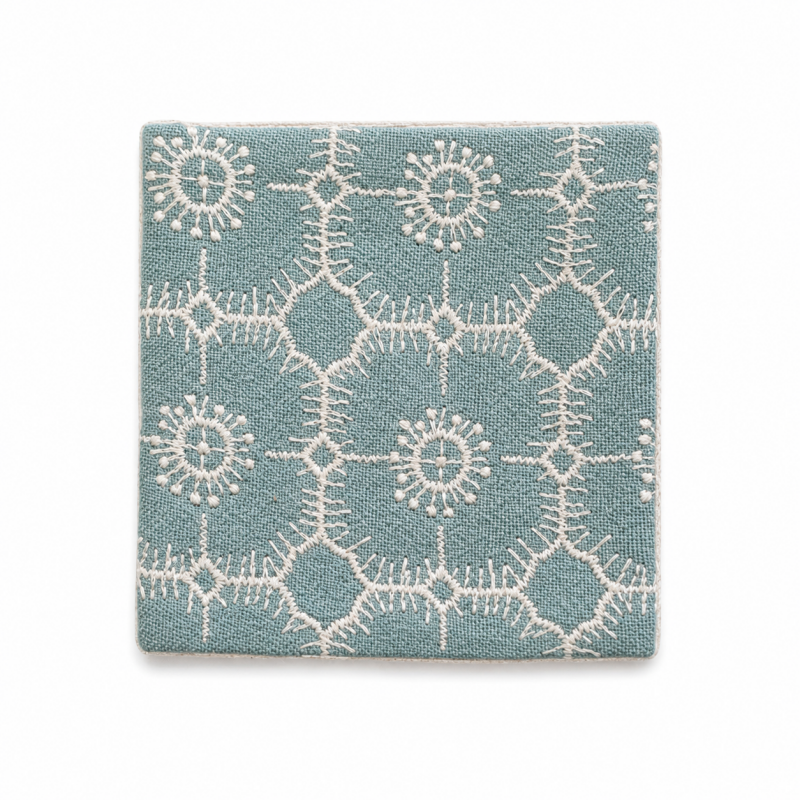 Patterned Fabric Pot Coasters