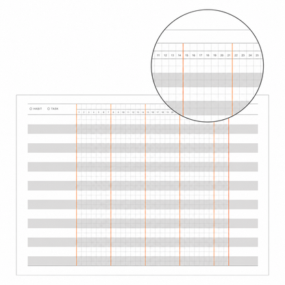 B5 Habit Tracker and 36-Month Undated Planner Notebook