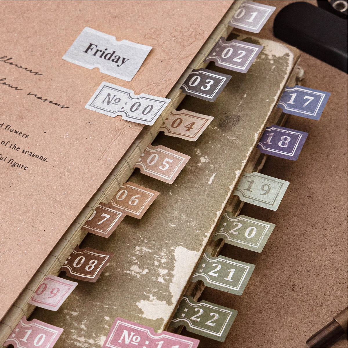 Vintage Word Label Sticker Sheet